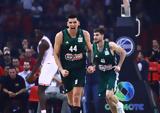 Ολυμπιακός – Παναθηναϊκός,olybiakos – panathinaikos