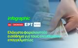 Infographic, Ελάχιστο,Infographic, elachisto