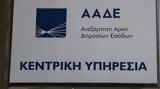 ΑΑΔΕ, ΥΠΕΘΟ, Μετάθεση, DATA, Μητρώο POS, ΕΑΦΔΣΣ,aade, ypetho, metathesi, DATA, mitroo POS, eafdss