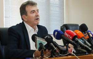 Χρυσοχοΐδης, Οικονομικά, - Ψηφιακά, chrysochoΐdis, oikonomika, - psifiaka
