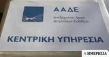 ΑΑΔΕ, Μετάθεση, DATA Μητρώο POS, ΕΑΦΔΣΣ,aade, metathesi, DATA mitroo POS, eafdss