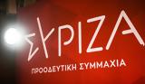 ΣΥΡΙΖΑ, – Πώς,syriza, – pos