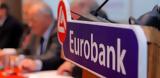 Eurobank, Πωλήθηκε, €198, Σερβία,Eurobank, polithike, €198, servia