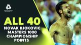 40 ATP Masters 1000 -points, Τζόκοβιτς,40 ATP Masters 1000 -points, tzokovits