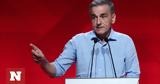 Τσακαλώτος, Εξαιρετικά, ΣΥΡΙΖΑ,tsakalotos, exairetika, syriza