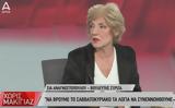 Αναγνωστοπούλου, Πολάκη,anagnostopoulou, polaki