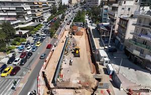 Mετρό – Ποιοι, Γαλάτσι, Metro – poioi, galatsi