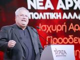 Ακόμη, ΣΥΡΙΖΑ, Κοτζιάς,akomi, syriza, kotzias