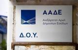 ΑΑΔΕ, Ενσωμάτωση, ΔΟΥ, ΚΕΒΕΙΣ Αττικής,aade, ensomatosi, dou, keveis attikis