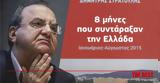 Παρουσιάζεται, Πάτρα, Δημήτρη Στρατούλη 8, Ελλάδα,parousiazetai, patra, dimitri stratouli 8, ellada