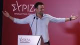 Λούλης, ΣΥΡΙΖΑ, Κασσελάκης,loulis, syriza, kasselakis