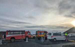 Χιλιάδες, Ισλανδία, chiliades, islandia