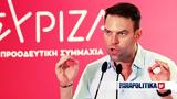 Γερμανικός Τύπος, ΣΥΡΙΖΑ, Τίτλοι,germanikos typos, syriza, titloi