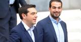 Αλέξης Τσίπρας, Σακελλαρίδη,alexis tsipras, sakellaridi