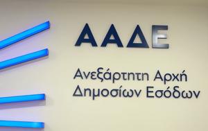 ΑΑΔΕ, Νέες, aade, nees