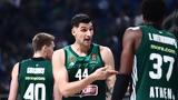 LIVE, Παναθηναϊκός – Βίρτους Μπολόνια,LIVE, panathinaikos – virtous bolonia