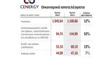 Cenergy, Κέρδη 472,Cenergy, kerdi 472