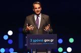 Customer Experience, – Μητσοτάκης,Customer Experience, – mitsotakis