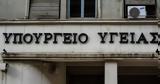 Αντιδράσεις, - Κίνδυνος,antidraseis, - kindynos