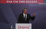 Ανδρέας Λοβέρδος, ΠΑΣΟΚ,andreas loverdos, pasok