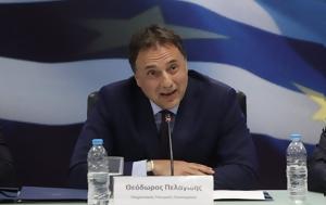 Υποδιοικητής, ΤτΕ, ypodioikitis, tte