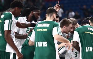 Euroleague, Πρόστιμο, ΚΑΕ Παναθηναϊκός, Euroleague, prostimo, kae panathinaikos