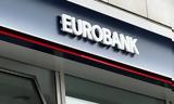 Eurobank, Ισχυρή, 101,Eurobank, ischyri, 101