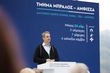 Μητσοτάκης, Προϋπολογισμού,mitsotakis, proypologismou