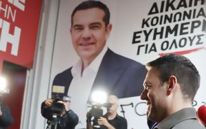 ΣΥΡΙΖΑ, Αμήχανη, syriza, amichani