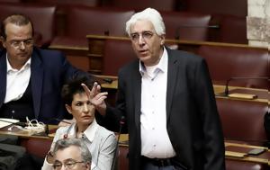 ΣΥΡΙΖΑ, Αποχώρησε, Νίκος Παρασκευόπουλος, syriza, apochorise, nikos paraskevopoulos