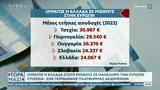 Ουραγός, Ελλάδα, Ευρώπη,ouragos, ellada, evropi