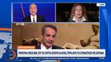 Μητσοτάκης, Μήνυμα, BBC, Σουνάκ,mitsotakis, minyma, BBC, sounak