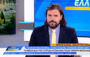 Πέτρος Παππάς, ΣΥΡΙΖΑ, petros pappas, syriza