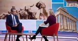 Mitsotakis, BBC,Parthenon Sculptures, ‘Mona Lisa’