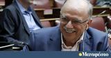 Παπαδημούλης, ΣΥΡΙΖΑ,papadimoulis, syriza