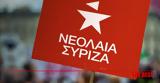 Η Νεολαία ΣΥΡΙΖΑ Πάτρας,i neolaia syriza patras