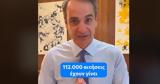 TikTok, Κυριάκος Μητσοτάκης, Youth Pass [vid],TikTok, kyriakos mitsotakis, Youth Pass [vid]