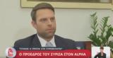 Κασσελάκης, Στόχος, ΣΥΡΙΖΑ,kasselakis, stochos, syriza