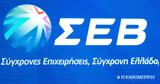 ΣΕΒ, Ντουμπάι, COP28,sev, ntoubai, COP28