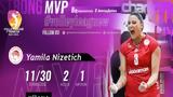 Nίζετιχ, MVP, 8ης,Nizetich, MVP, 8is