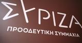 Η νεοφιλελεύθερη ακρίβεια και η προοδευτική αντιμετώπισή της,