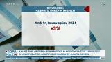 Και με την «βούλα» του κράτους η αύξηση 3% στις συντάξεις,