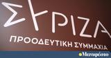 Πήραν, ΣΥΡΙΖΑ,piran, syriza