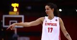 LIVE Streaming, Ολυμπιακού, Ρίγα, EuroCup Women,LIVE Streaming, olybiakou, riga, EuroCup Women