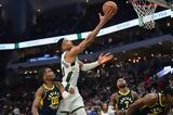 NBA, Γιάννης Αντετοκούνμπο, – Ιστορικό,NBA, giannis antetokounbo, – istoriko