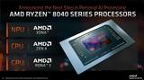 Ryzen® 8040,AMD