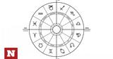 Mεσουράνημα, Αλήθειες, Αστρολογικοί,Mesouranima, alitheies, astrologikoi