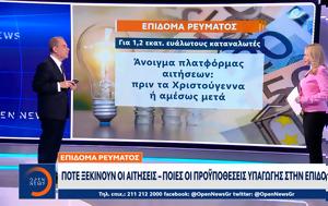 Επίδομα, Πότε, – Ποιες, ϋποθέσεις, epidoma, pote, – poies, ypotheseis