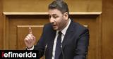 Ανδρουλάκης, ϋπολογισμό,androulakis, ypologismo