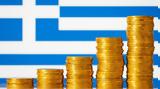 Greek Economy Best, World,Economist’s 2023 Performance Rankings